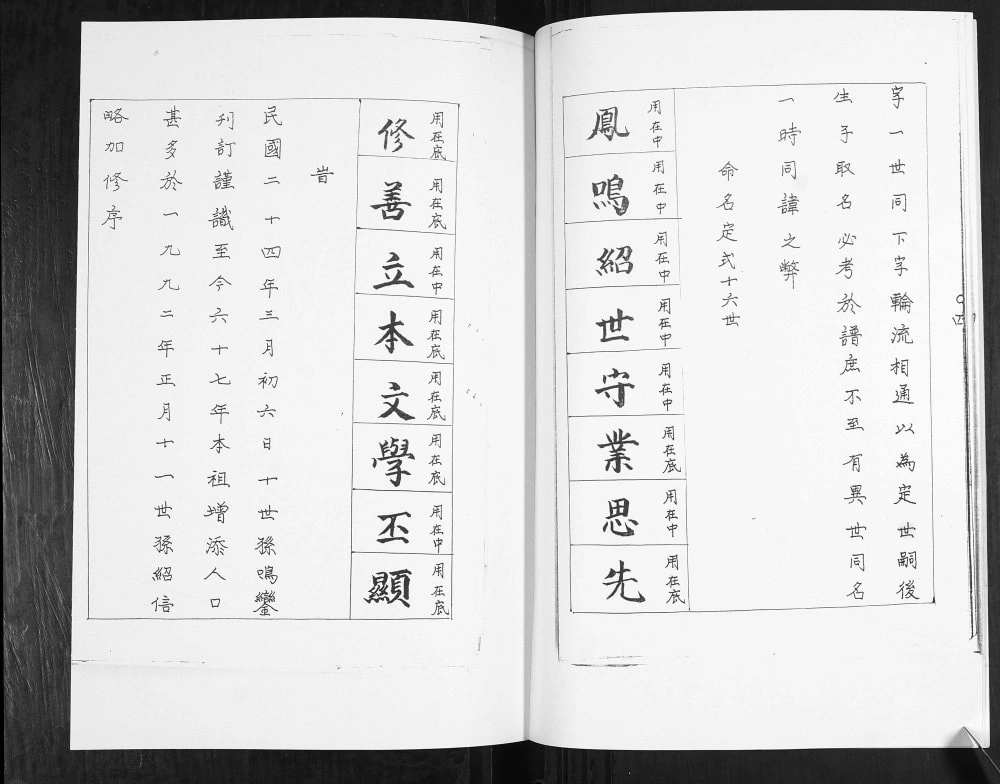 图片[6]-山东青岛即墨耿氏族谱电子版PDF下载-中华家谱网