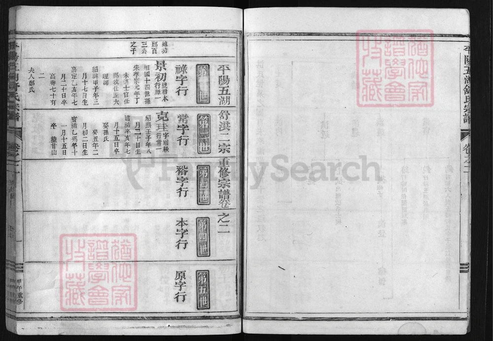 图片[6]-浙江兰溪平阳五湖舒洪二宗家谱电子版PDF下载-中华家谱网