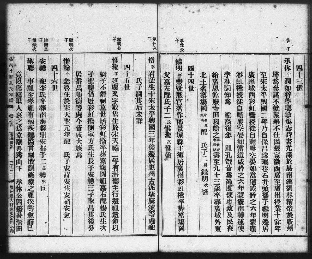 图片[5]-广东广州番禺小龙孔氏家谱（玉书堂）电子版PDF下载-中华家谱网