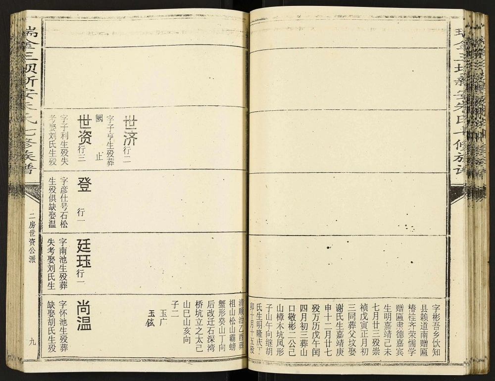 图片[8]-江西瑞金三坝新安朱氏七修族谱电子版PDF下载-中华家谱网