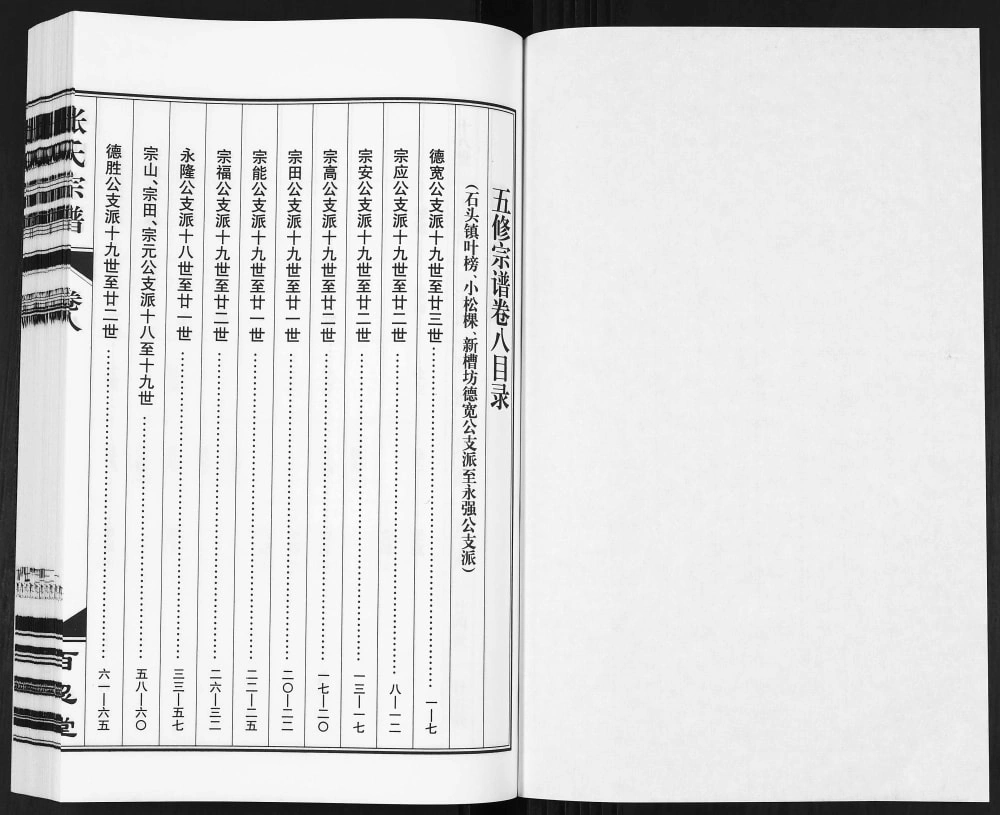 图片[8]-安徽合肥庐江县潜川张氏宗谱（百忍堂）电子版PDF下载-中华家谱网