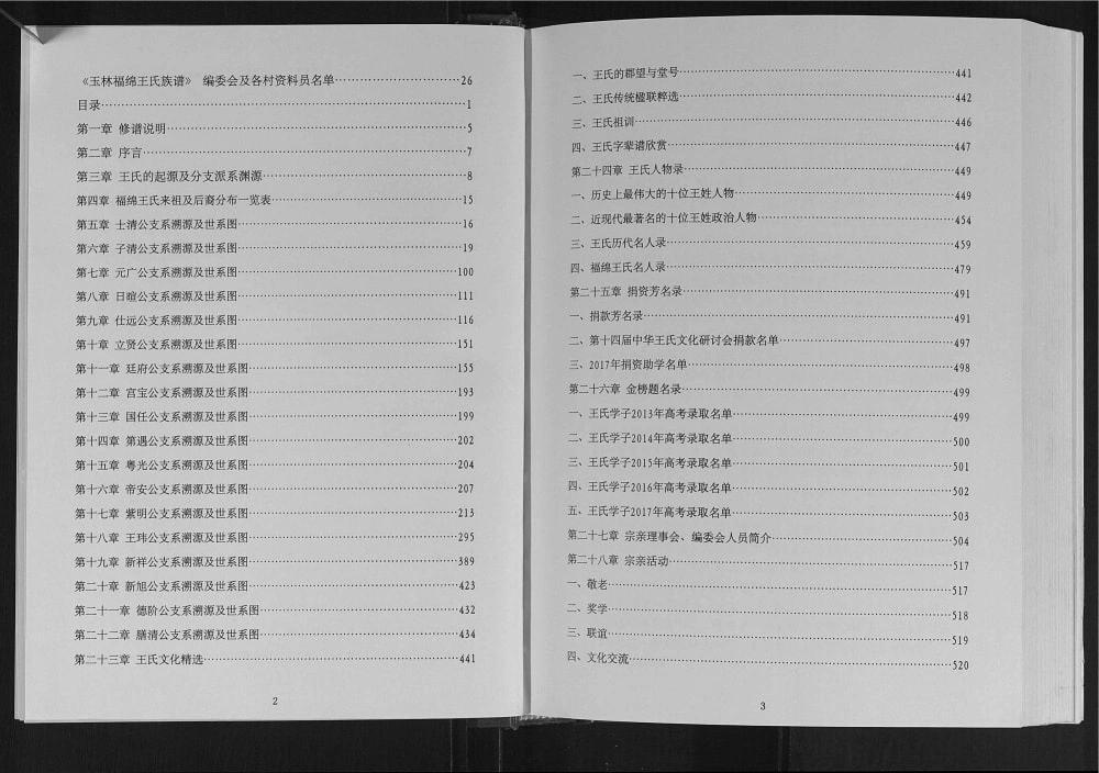 图片[1]-广西玉林福绵王氏族谱电子版PDF下载-中华家谱网