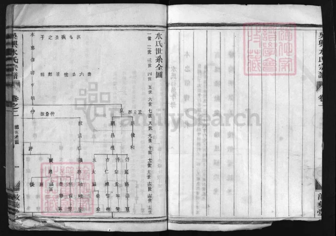 浙江兰溪水亭水氏宗谱（敦彝堂）-中华家谱网