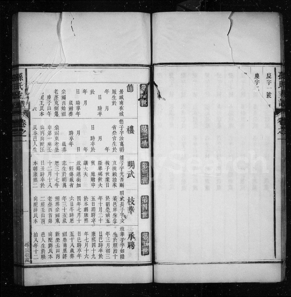 图片[5]-安徽淮南寿县寿州孙氏支谱（光绪19年本）电子版PDF下载-中华家谱网