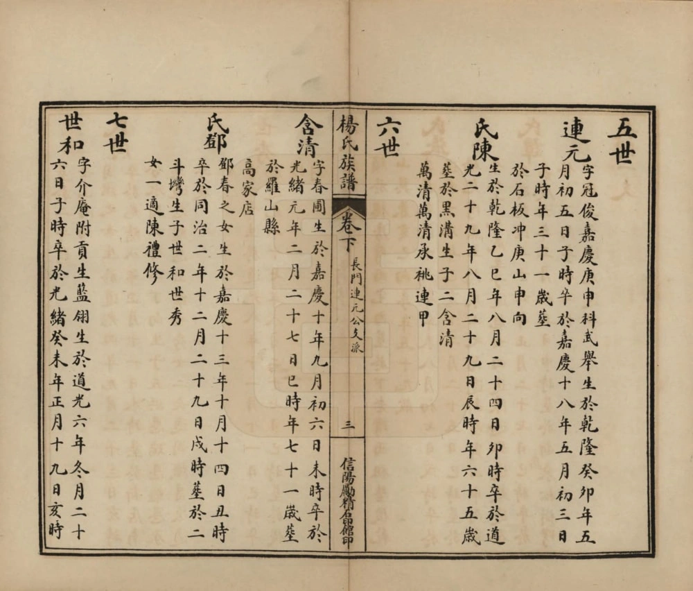 图片[8]-河南信阳杨氏族谱（四知堂）电子版PDF下载-中华家谱网