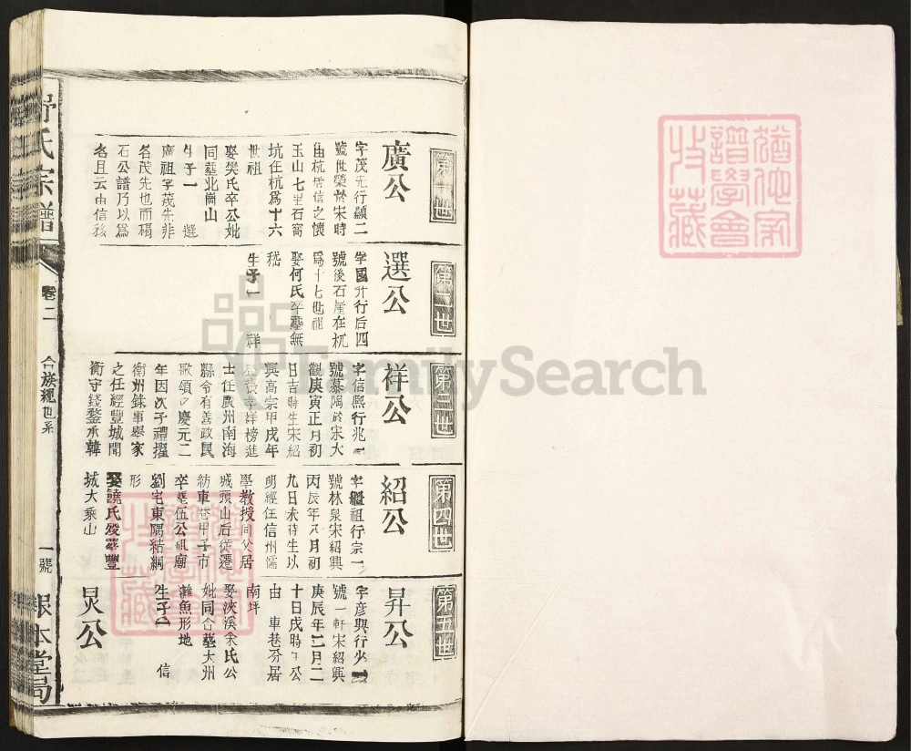 图片[5]-江西丰城舒氏宗谱（报本堂）电子版PDF下载-中华家谱网