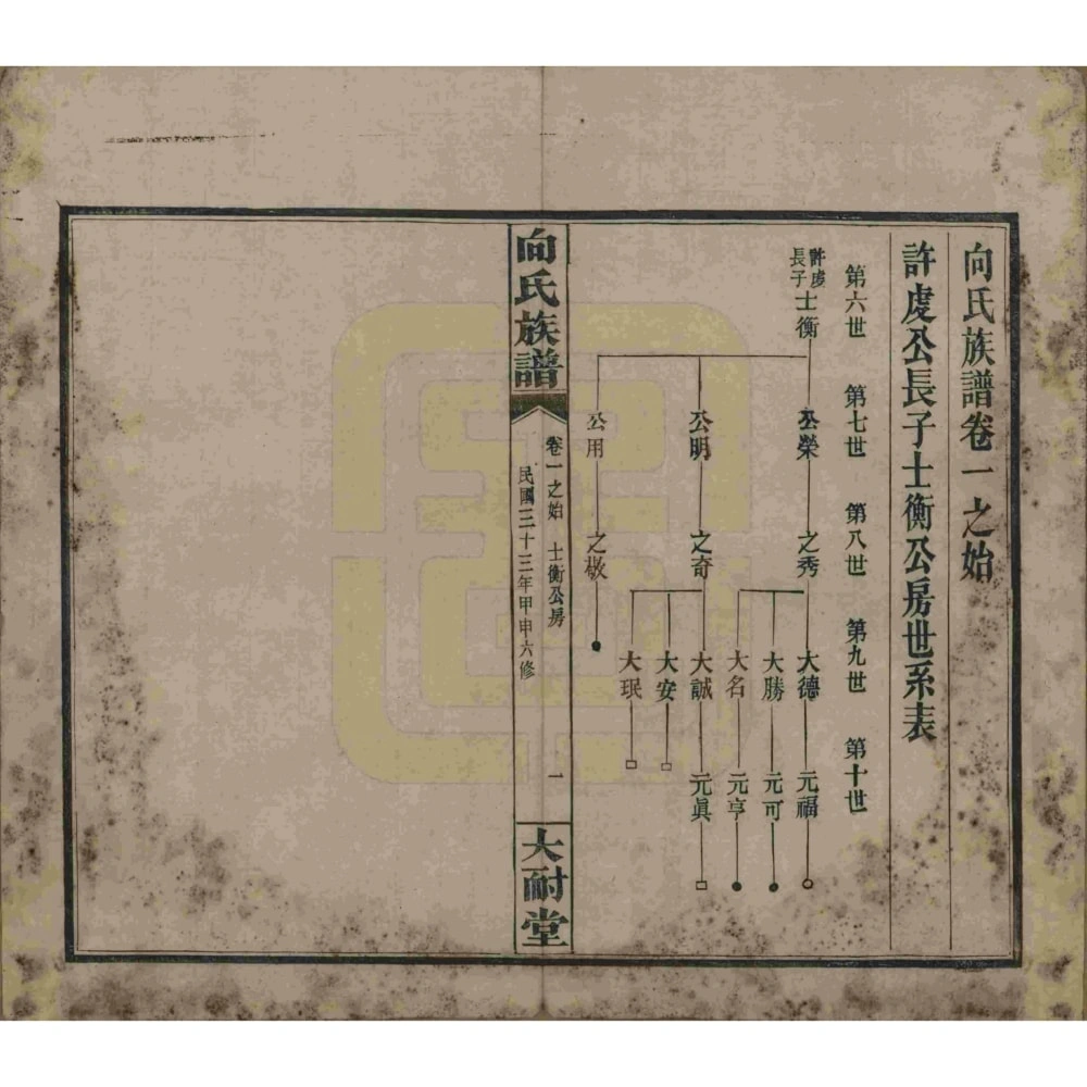 图片[9]-湖南岳阳向氏族谱（大耐堂）电子版PDF下载-中华家谱网