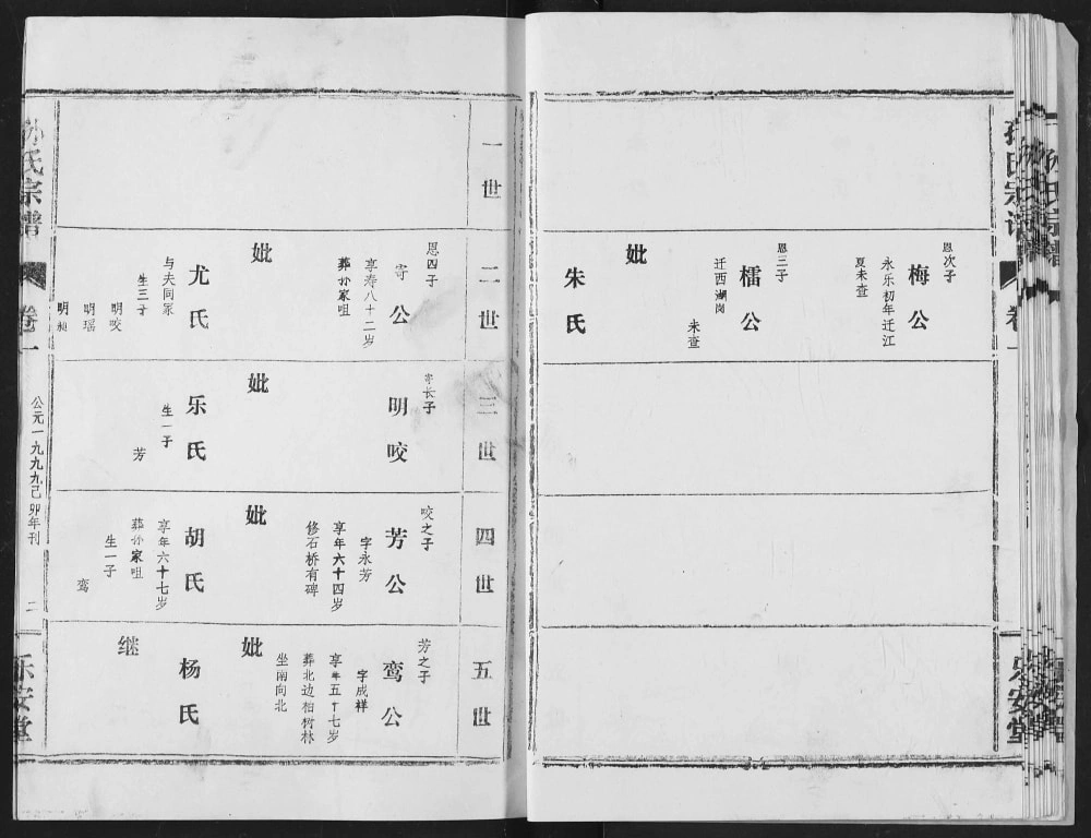 图片[6]-湖北汉川孙氏宗谱（乐安堂）电子版PDF下载-中华家谱网