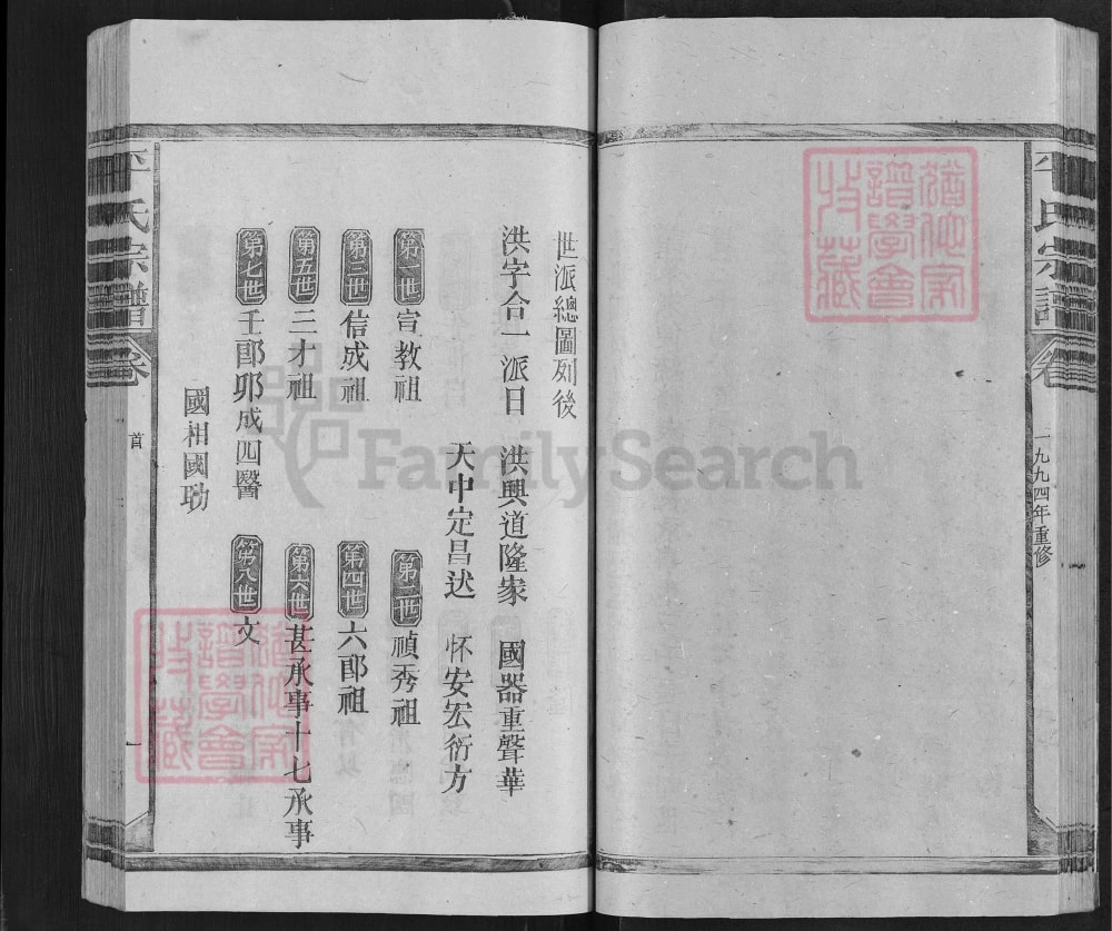 图片[5]-江西抚州南丰县平氏宗谱电子版PDF下载-中华家谱网