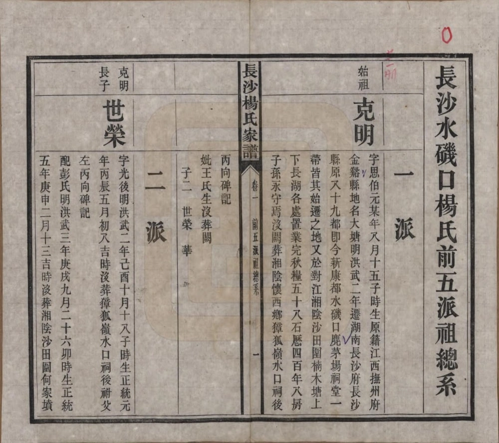 图片[5]-湖南长沙水矶口杨氏家谱（四知堂）电子版PDF下载-中华家谱网