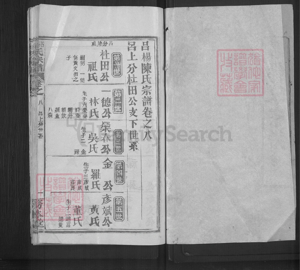 图片[7]-湖北黄冈吕杨陈氏宗谱（务本堂）电子版PDF下载-中华家谱网