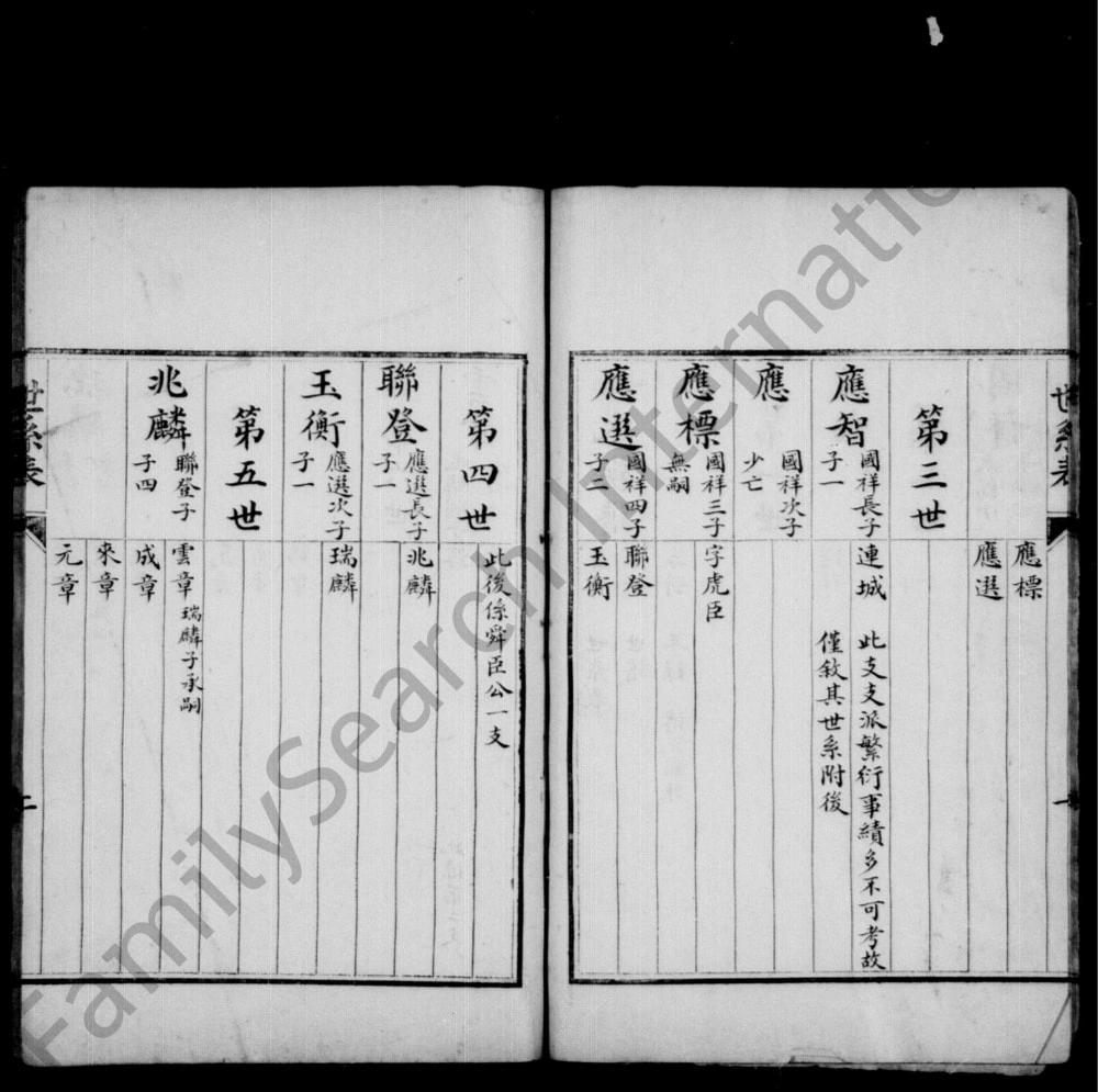 图片[5]-河北三河市临泃郝氏族谱电子版PDF下载-中华家谱网