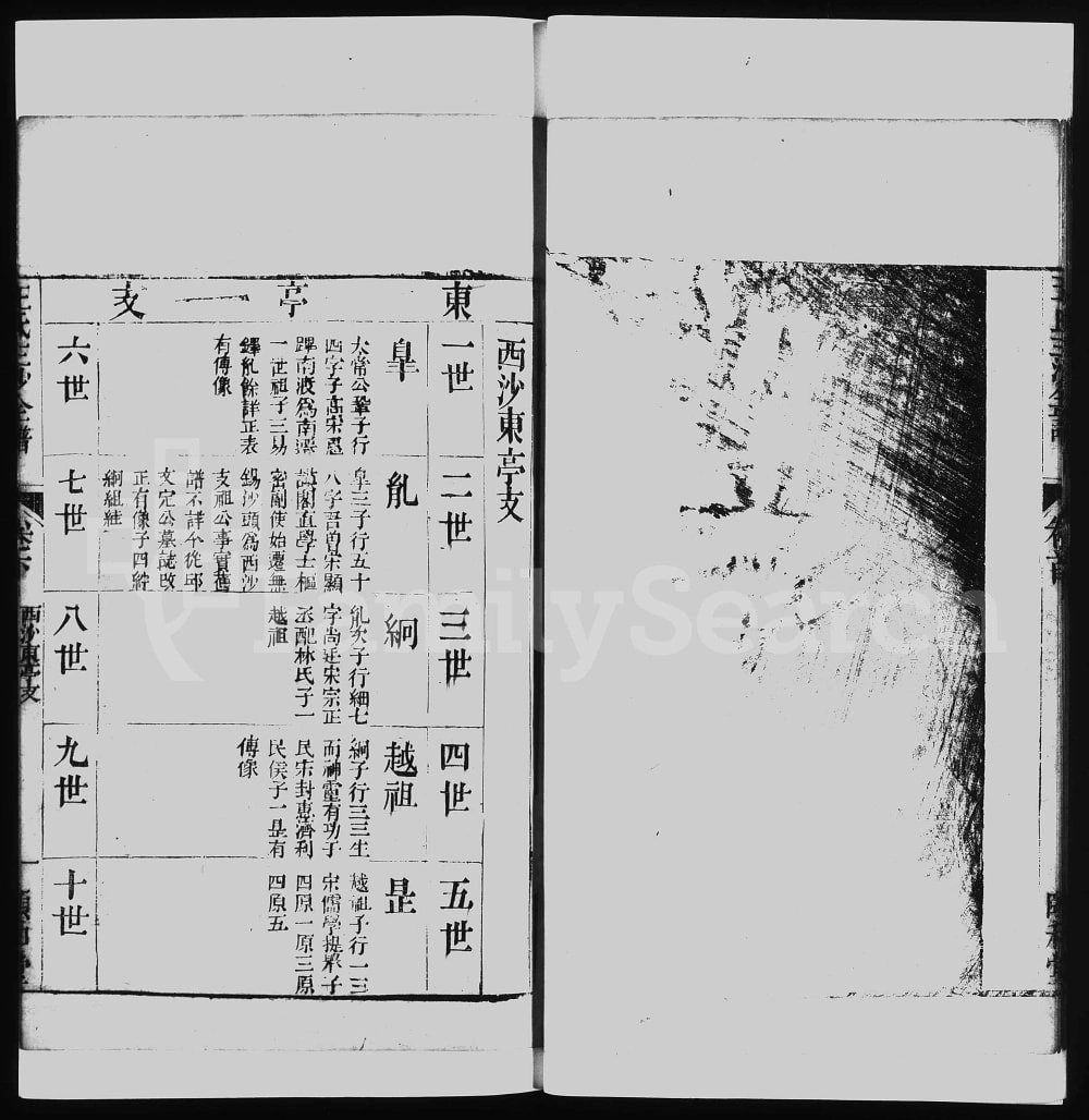 图片[8]-江苏省王氏三沙全谱（颐和堂）电子版PDF下载-中华家谱网