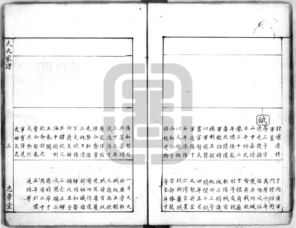 图片[7]-浙江慈溪火氏家谱（忠勇堂）电子版PDF下载-中华家谱网