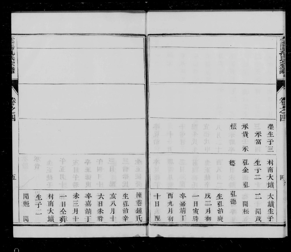 图片[6]-江苏丹阳云阳孔氏重修族谱（玉振堂）电子版PDF下载-中华家谱网