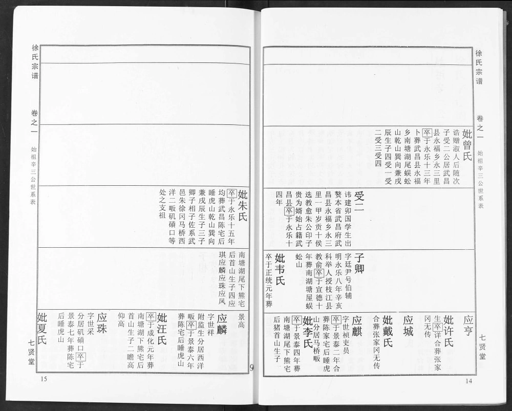 图片[6]-湖北武穴徐氏宗谱（七贤堂）电子版PDF下载-中华家谱网