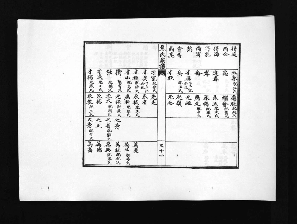 图片[8]-山东青岛即墨焦氏族谱电子版PDF下载-中华家谱网