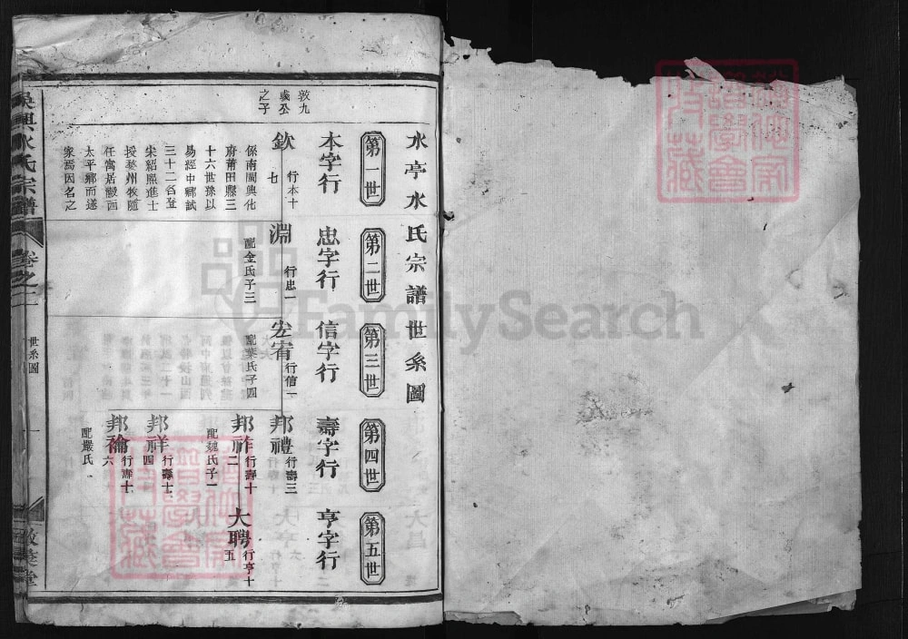 图片[7]-浙江兰溪水亭水氏宗谱（敦彝堂）电子版PDF下载-中华家谱网