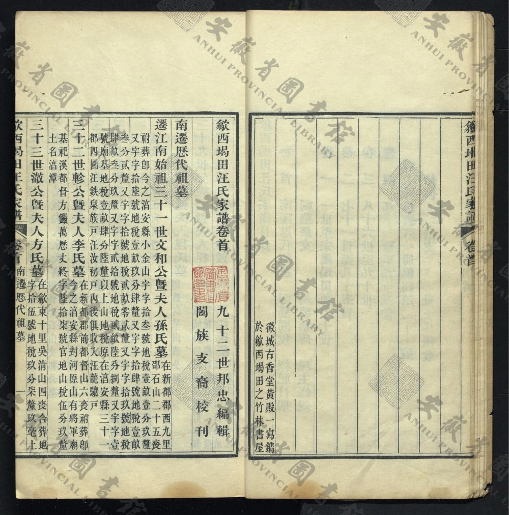 图片[4]-安徽黄山歙县歙西堨田汪氏家谱电子版PDF下载-中华家谱网