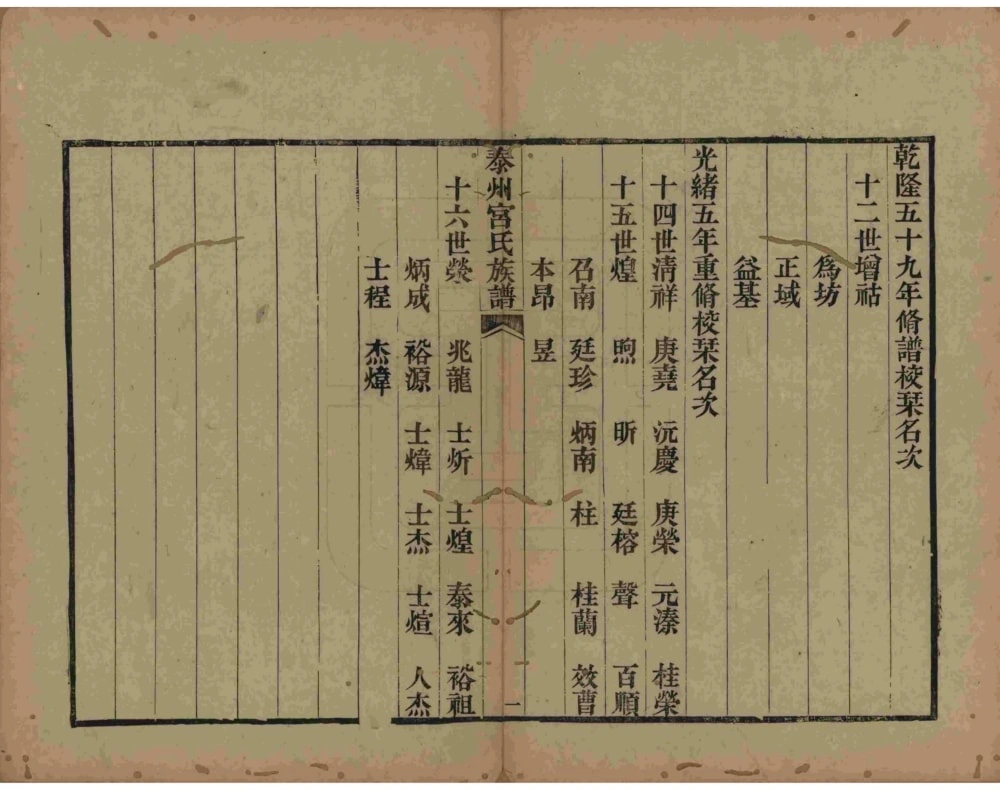 图片[2]-江苏泰州宫氏族谱电子版PDF下载-中华家谱网