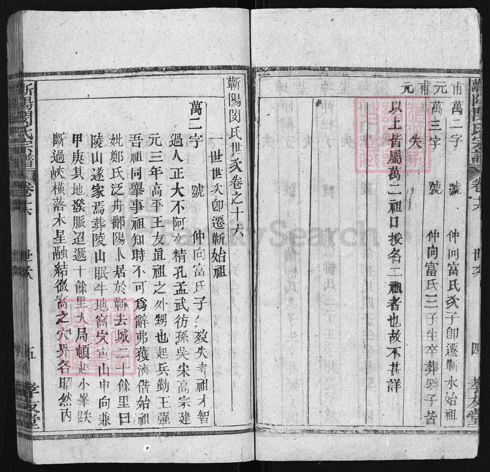 图片[8]-湖北黄冈浠水县蕲阳闵氏宗谱（孝友堂）电子版PDF下载-中华家谱网