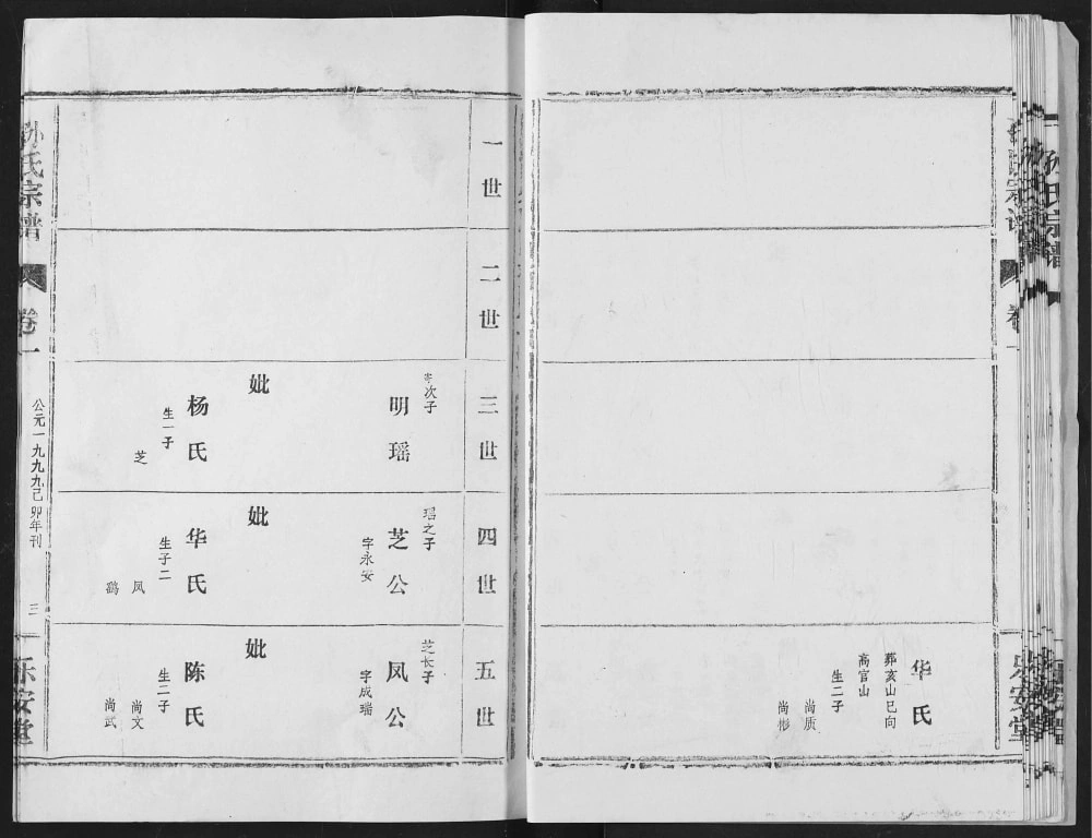 图片[7]-湖北汉川孙氏宗谱（乐安堂）电子版PDF下载-中华家谱网