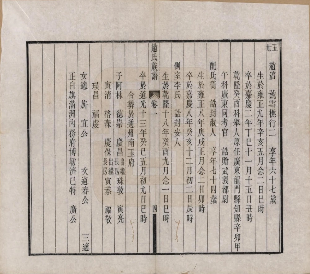 图片[8]-北京怀柔赵氏族谱电子版PDF下载-中华家谱网