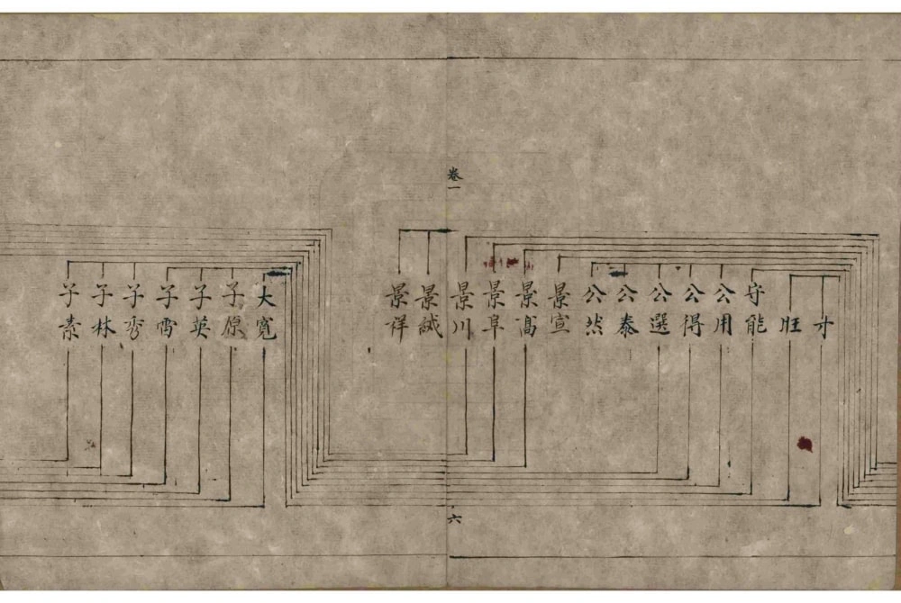 图片[5]-山西介休冀氏家谱电子版PDF下载-中华家谱网