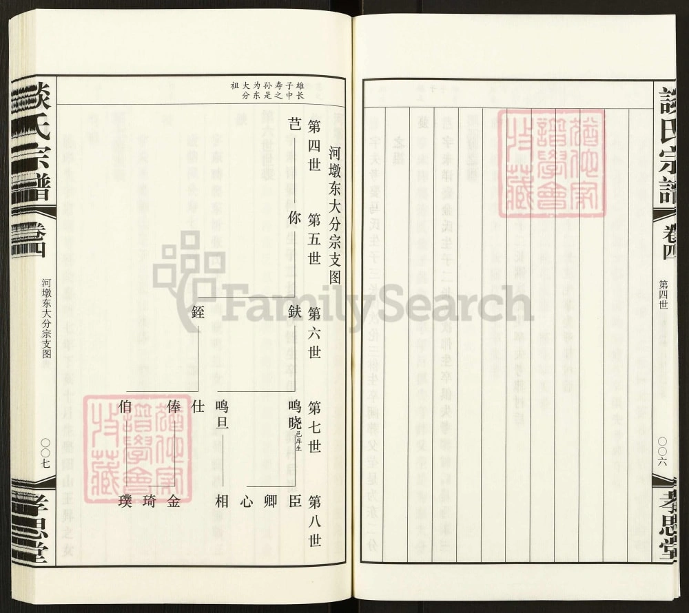 图片[8]-江苏常州武进区谈氏宗谱（孝思堂）电子版PDF下载-中华家谱网