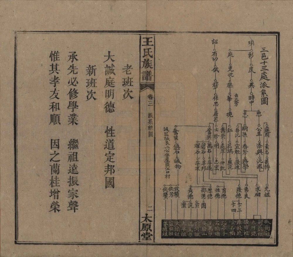 图片[5]-湖南湘乡王氏成物公裔家谱（太原堂）电子版PDF下载-中华家谱网