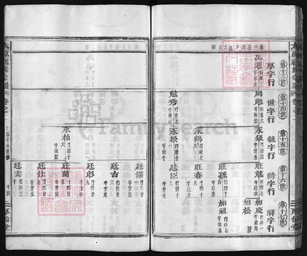 图片[8]-浙江兰溪太原祝氏宗谱（厚伦堂）电子版PDF下载-中华家谱网