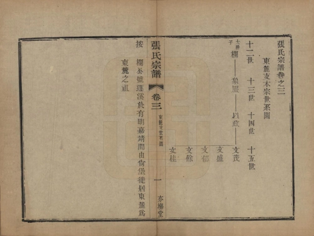 图片[5]-江苏宜兴张氏宗谱（亦梅堂）电子版PDF下载-中华家谱网