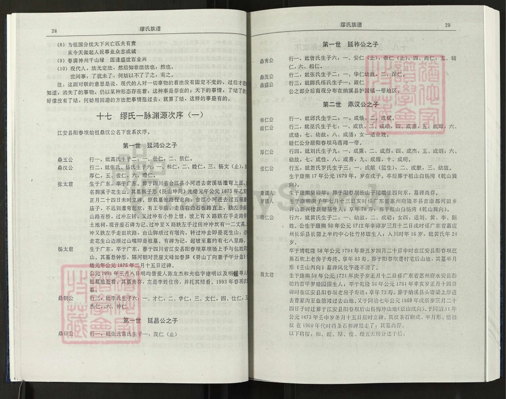 图片[7]-四川省兰陵世家缪氏族谱电子版PDF下载-中华家谱网