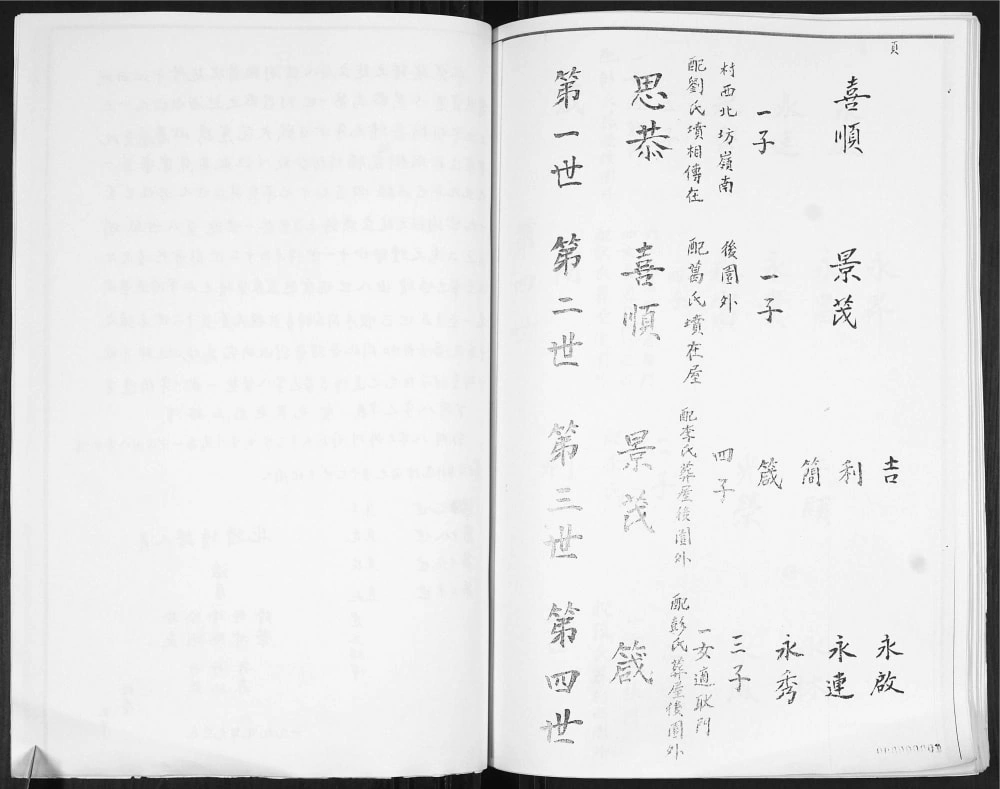 图片[4]-山东平度焦氏支谱电子版PDF下载-中华家谱网