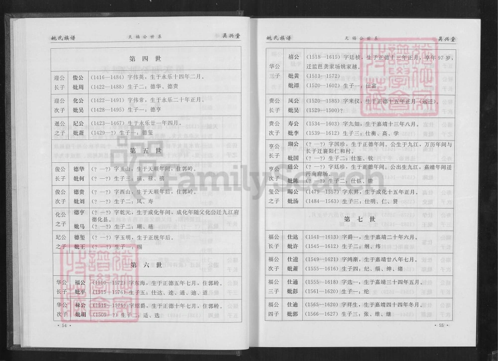 图片[5]-湖北仙桃沔阳姚氏族谱（吴兴堂）电子版PDF下载-中华家谱网