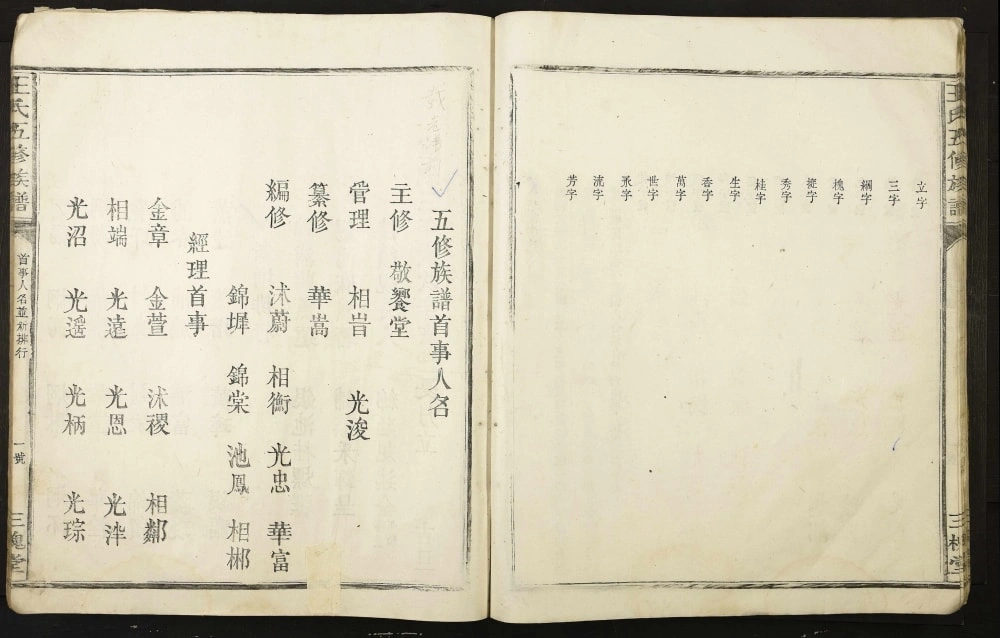 图片[3]-江西赣州王氏五修族谱（三槐堂）电子版PDF下载-中华家谱网