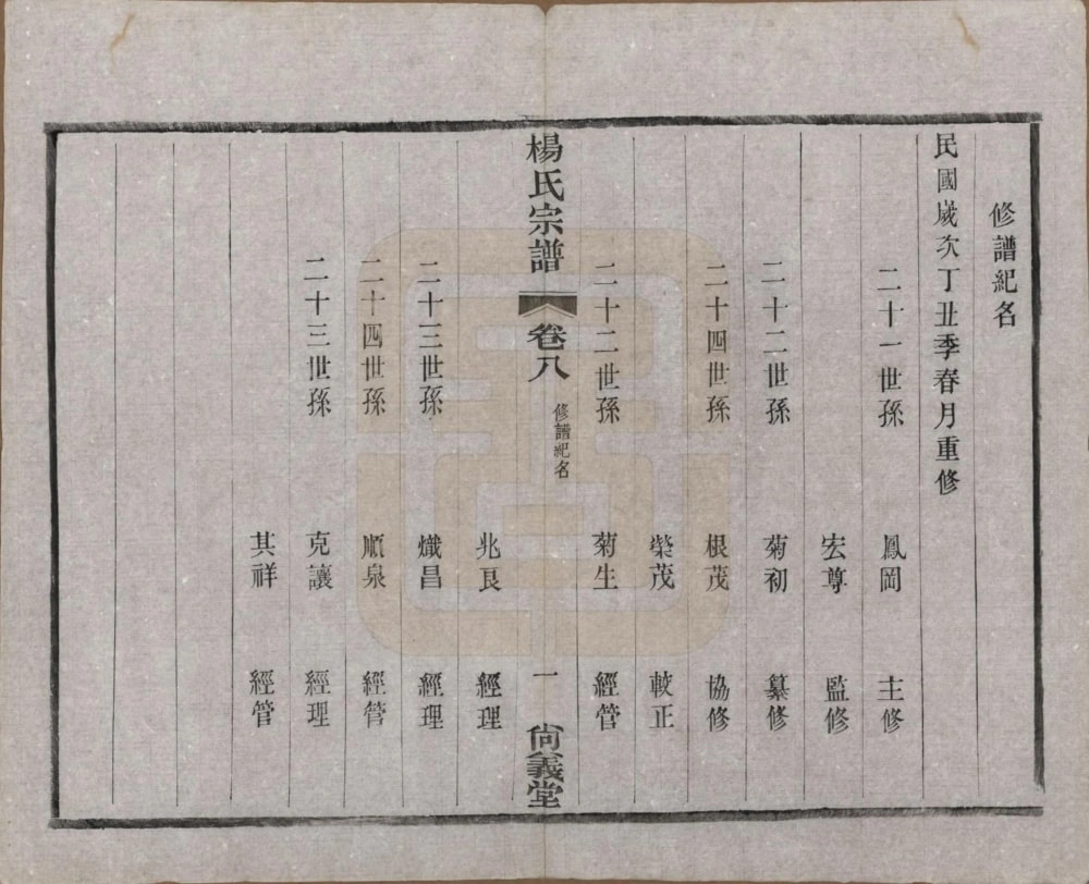 图片[4]-江苏常州武进区杨氏宗谱（尚义堂）电子版PDF下载-中华家谱网