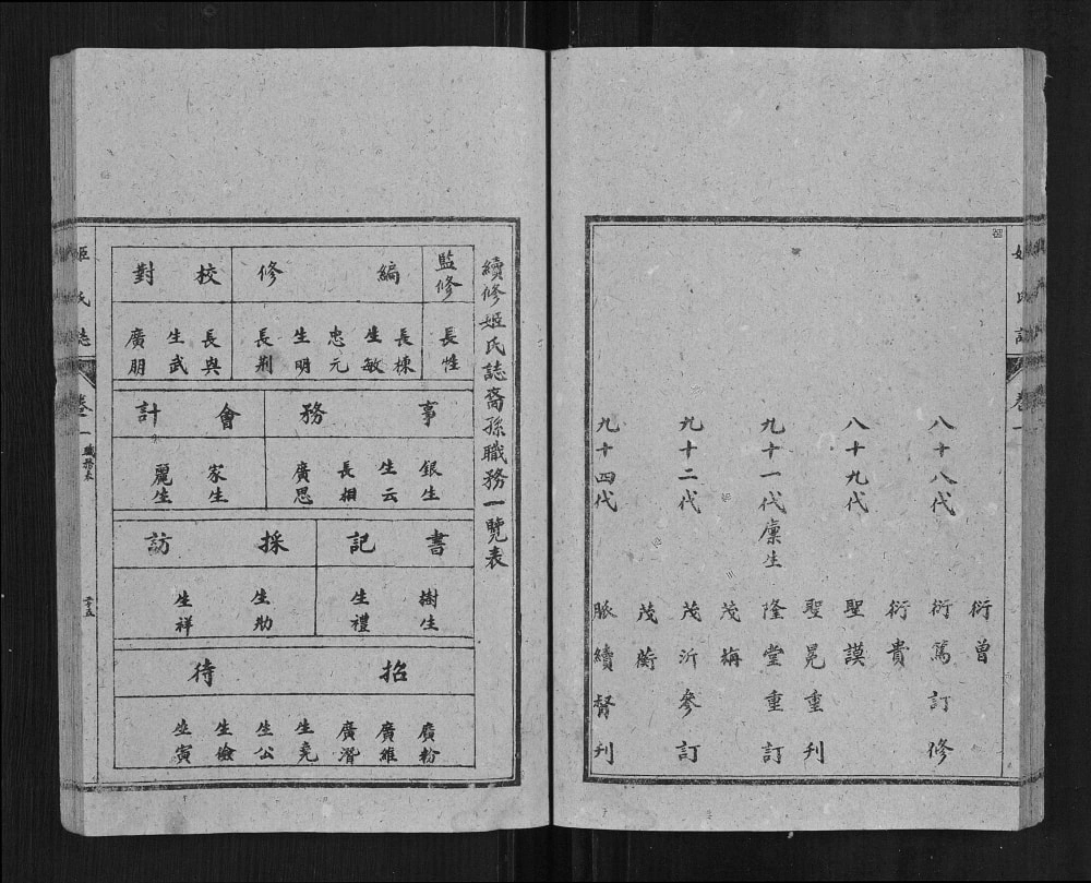 图片[3]-山东济宁汶上姬氏家志电子版PDF下载-中华家谱网