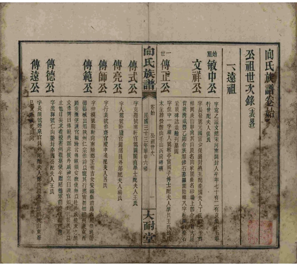 图片[3]-湖南岳阳向氏族谱（大耐堂）电子版PDF下载-中华家谱网