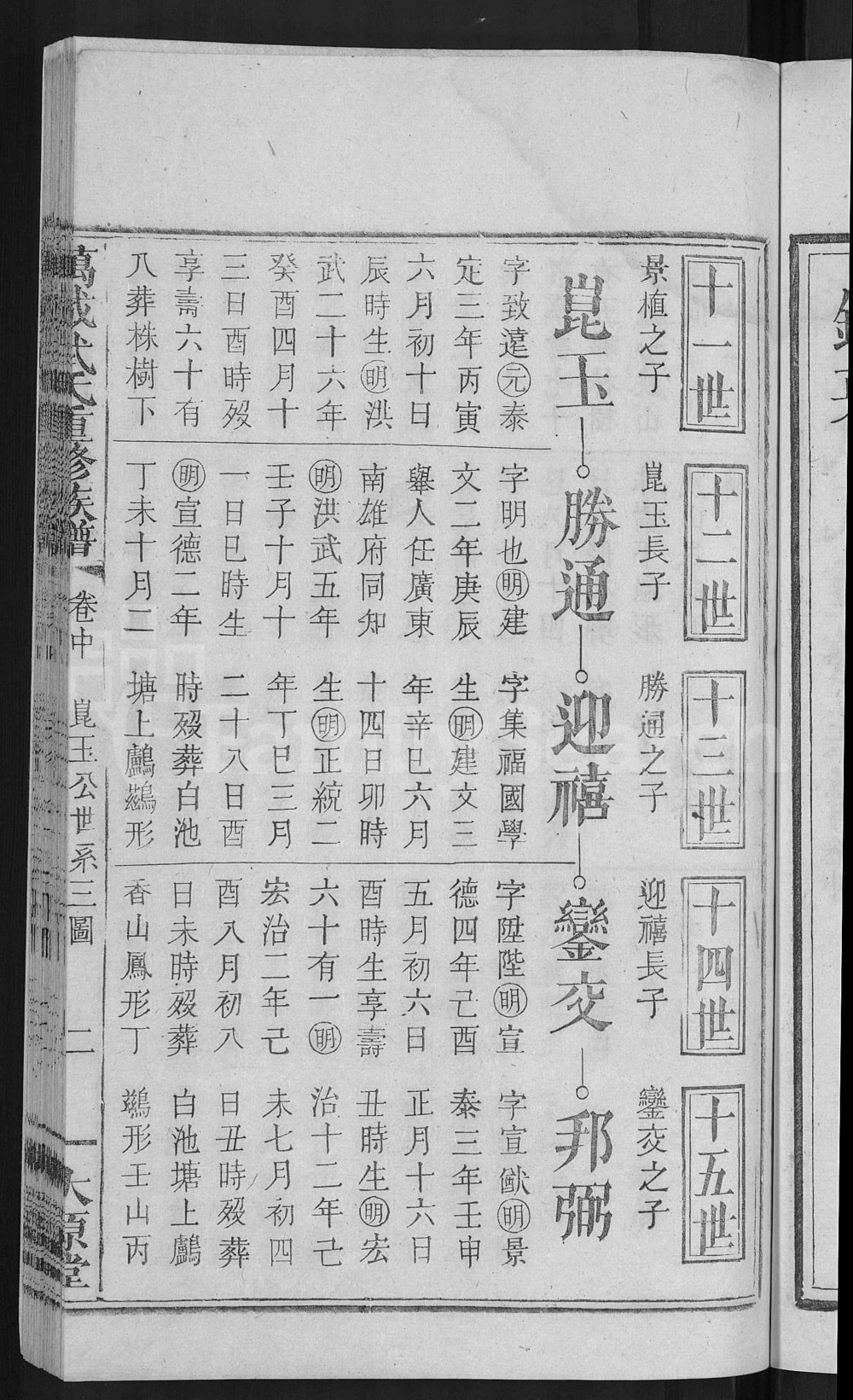 图片[8]-江西宜春万载武氏重修族谱（太原堂）电子版PDF下载-中华家谱网