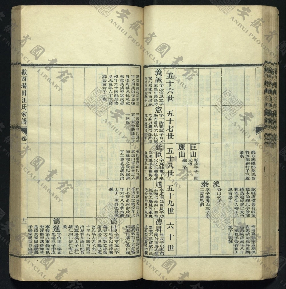 图片[7]-安徽黄山歙县歙西堨田汪氏家谱电子版PDF下载-中华家谱网