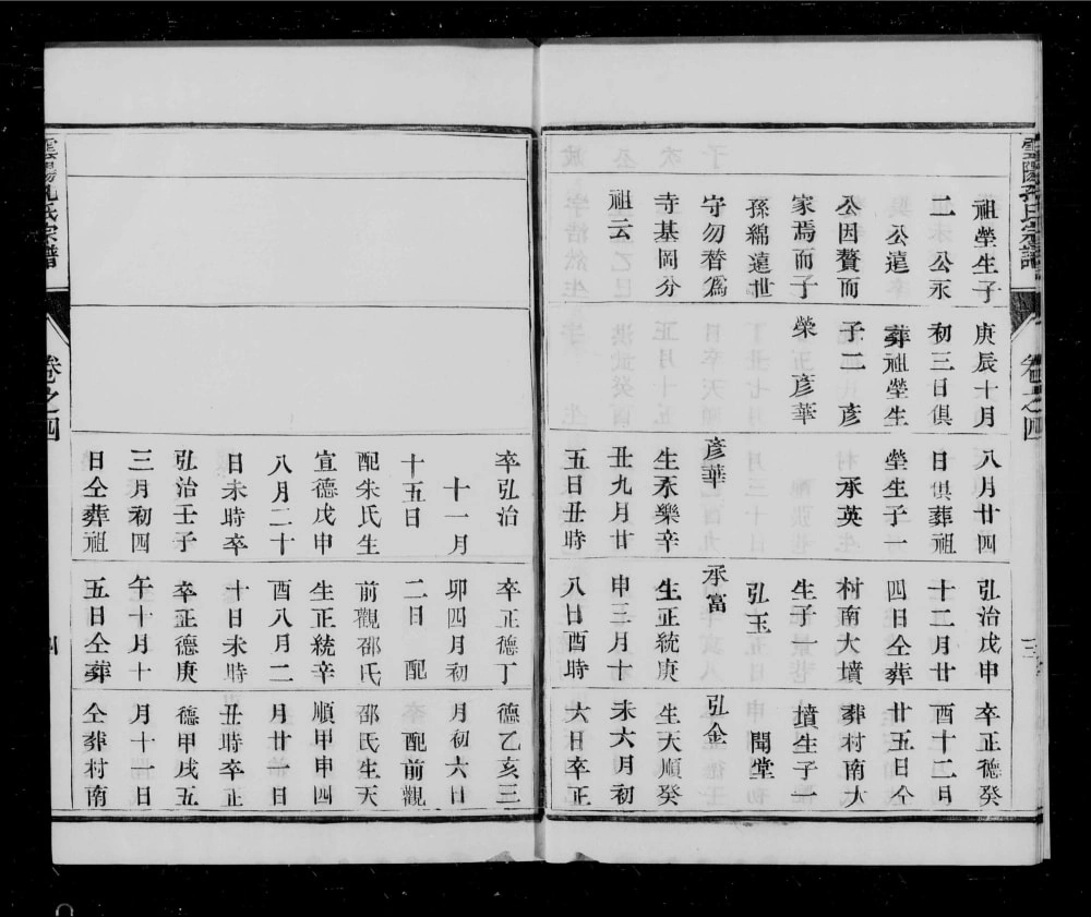 图片[5]-江苏丹阳云阳孔氏重修族谱（玉振堂）电子版PDF下载-中华家谱网