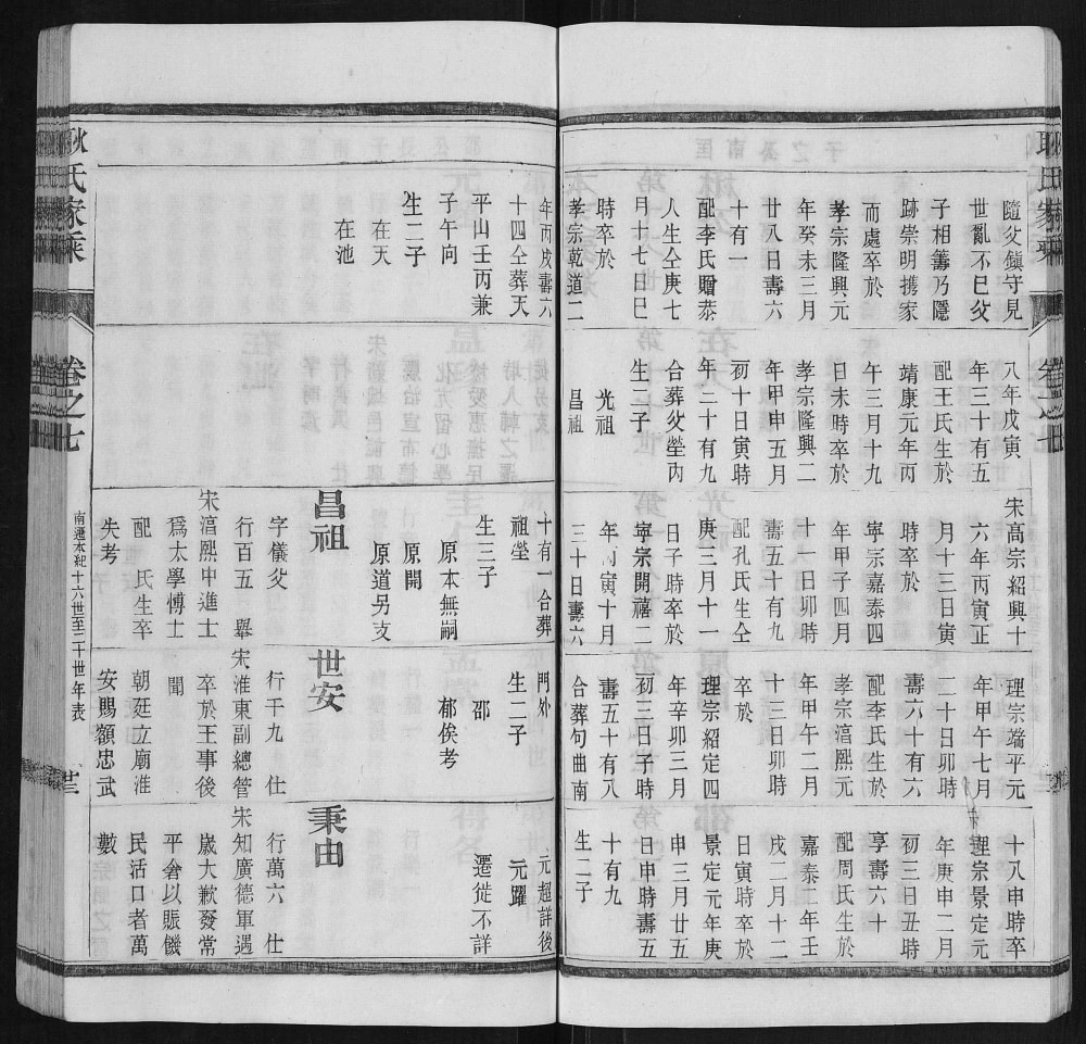 图片[6]-江苏镇江耿氏家乘电子版PDF下载-中华家谱网