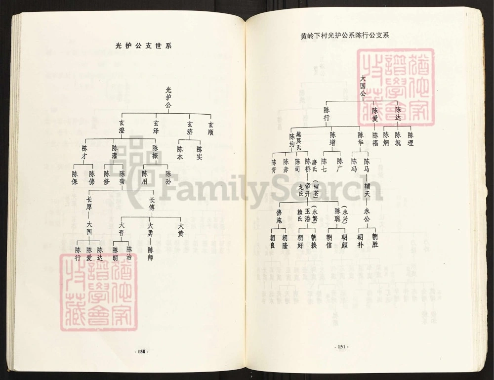 图片[7]-广西南宁宾阳陈氏念二公世系源流谱电子版PDF下载-中华家谱网
