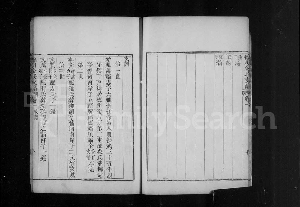 图片[5]-山东德州金氏支谱（宝默堂）电子版PDF下载-中华家谱网