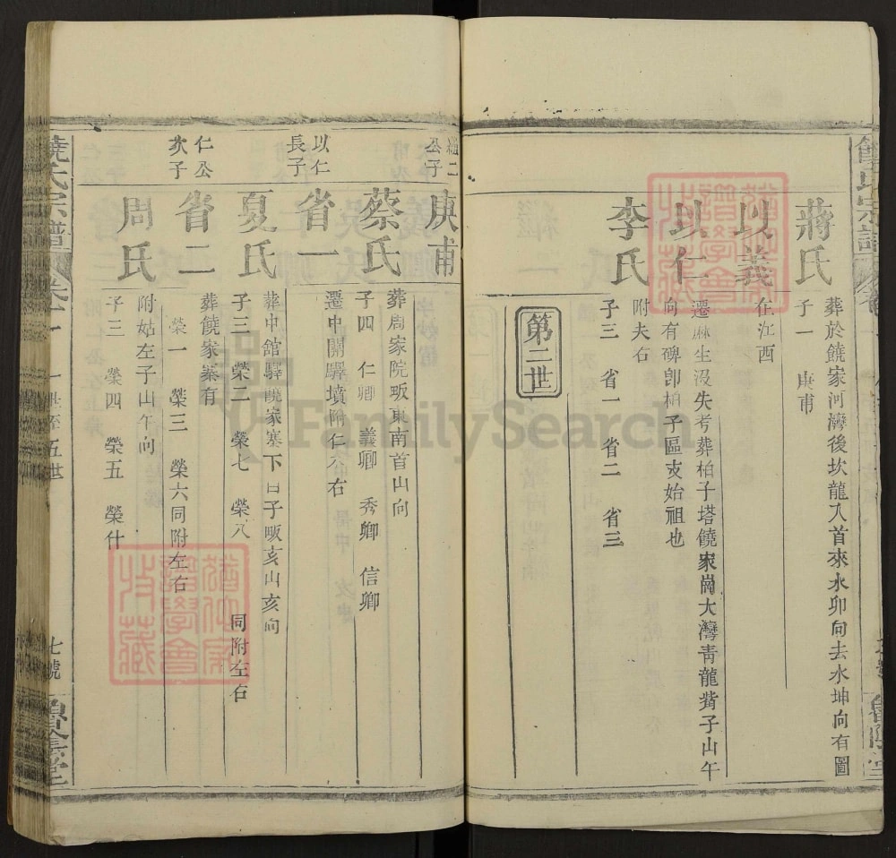 图片[6]-湖北麻城饶氏宗谱（鲁阴堂）电子版PDF下载-中华家谱网