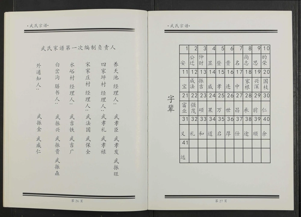 图片[3]-山西古交武氏宗谱电子版PDF下载-中华家谱网