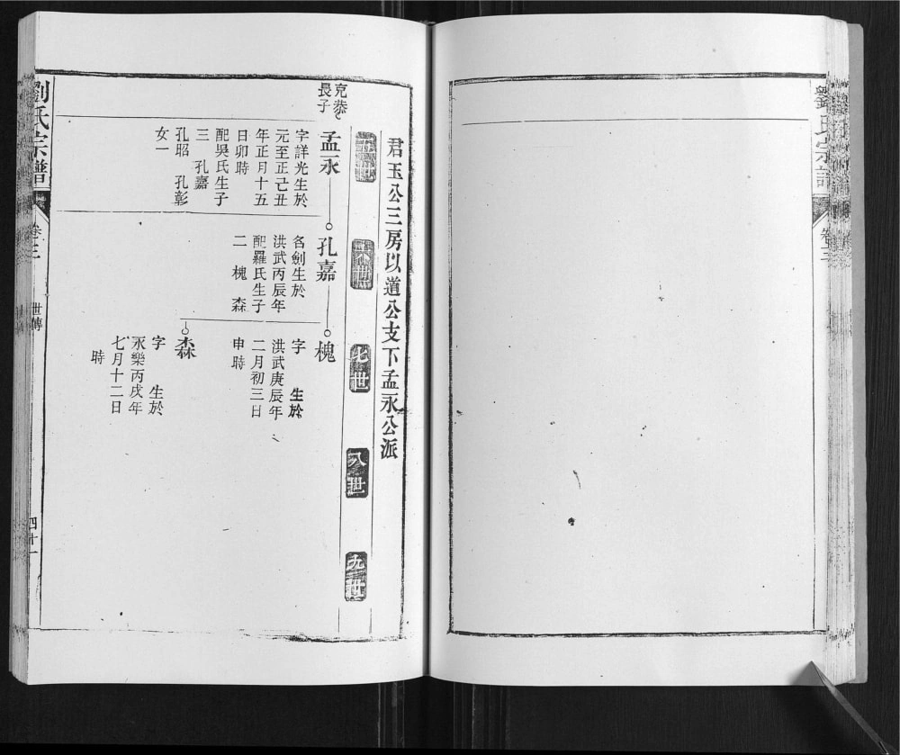 图片[6]-安徽合肥庐江县潜川刘氏宗谱电子版PDF下载-中华家谱网