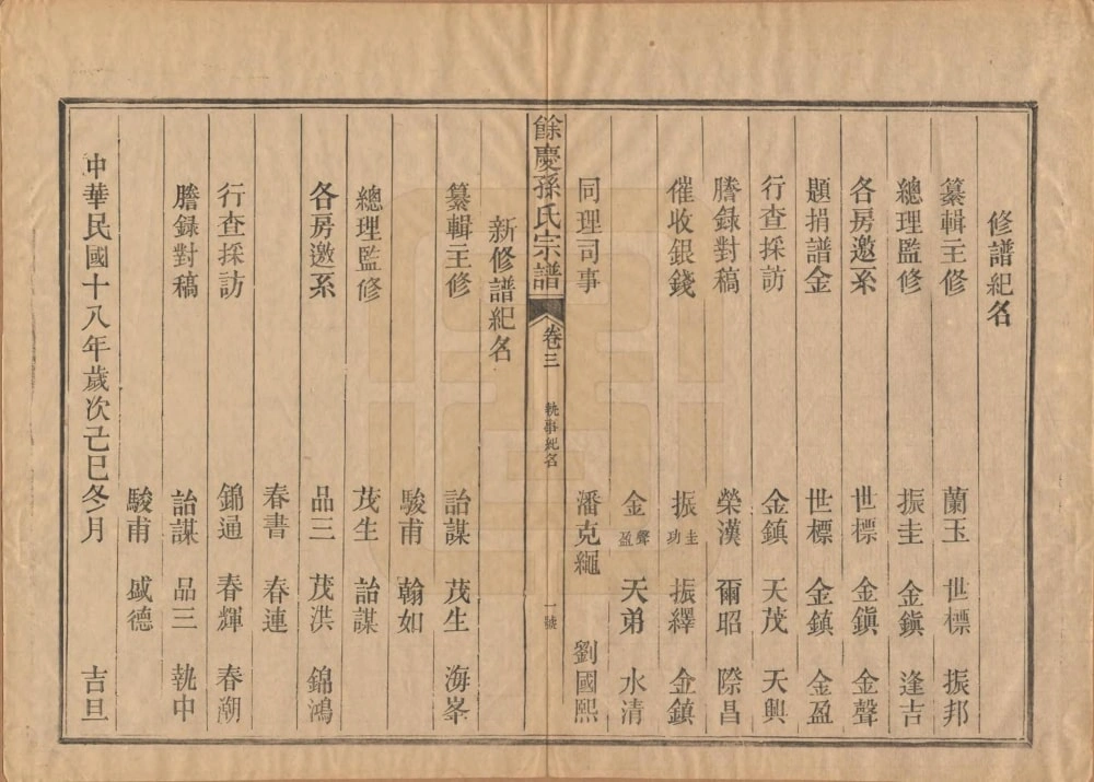 图片[4]-福建南平浦城县余庆孙氏宗谱电子版PDF下载-中华家谱网