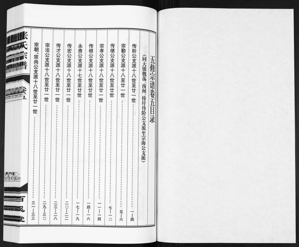 图片[6]-安徽合肥庐江县潜川张氏宗谱（百忍堂）电子版PDF下载-中华家谱网